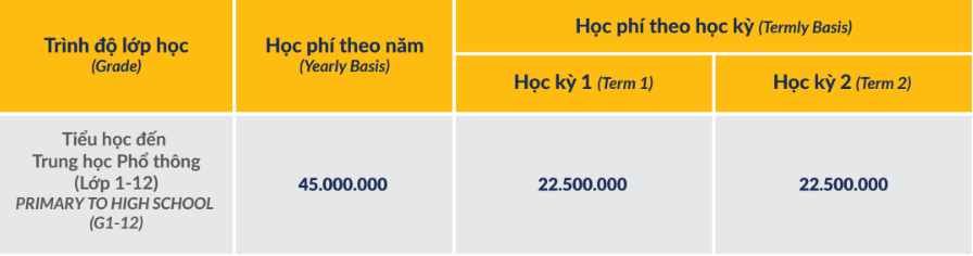 ENGLISH LANGUAGE LEARNING - ELL PROGRAM FEE